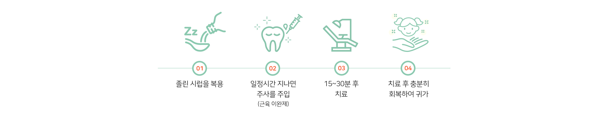 키즈프라임 