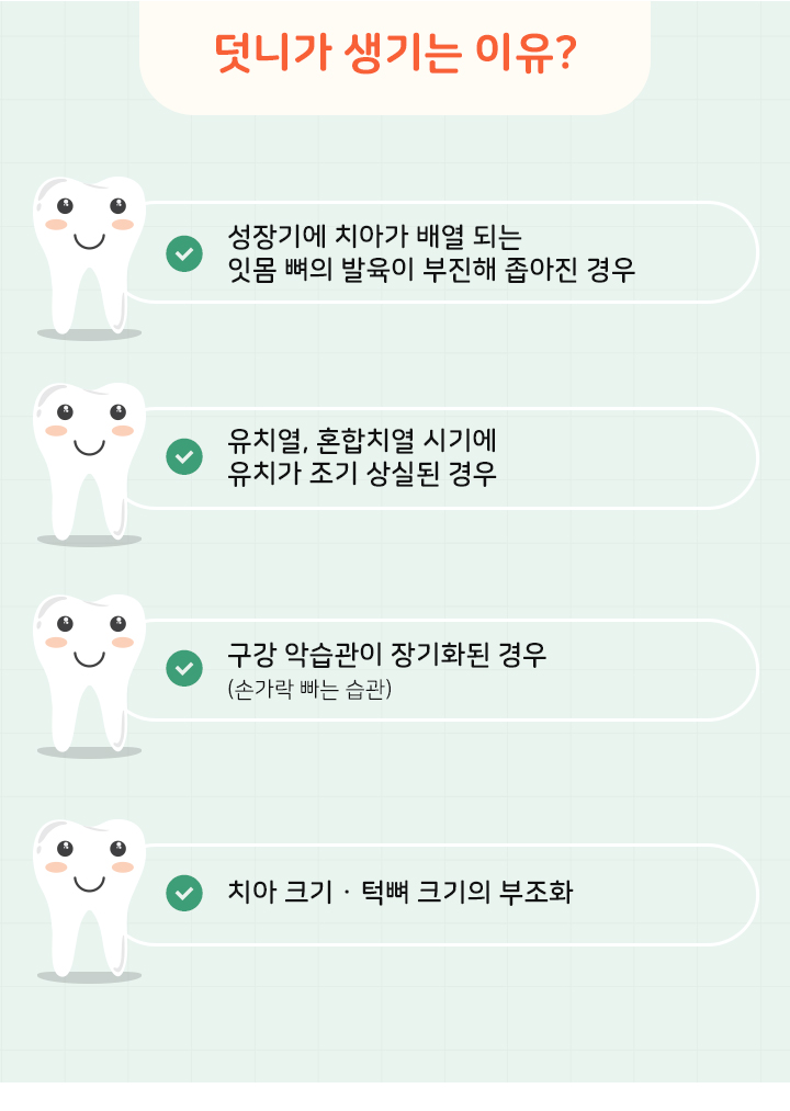 덧니가 생기는 이유?